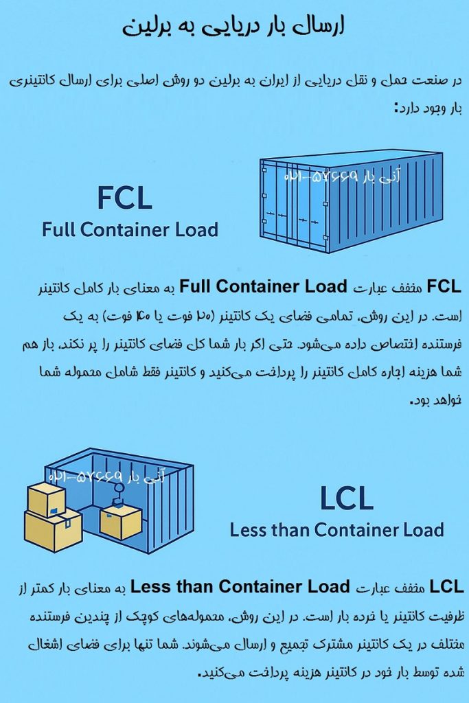 ارسال بار دریایی به برلین