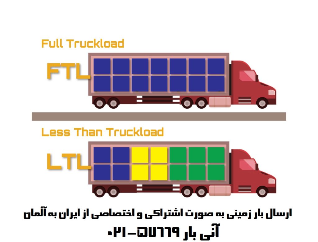 ارسال زمینی دربستی و اشتراکی به آلمان