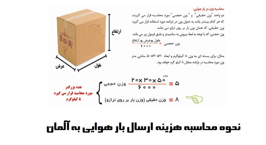 هزینه ارسال بار هوایی به آلمان